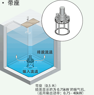 帶座